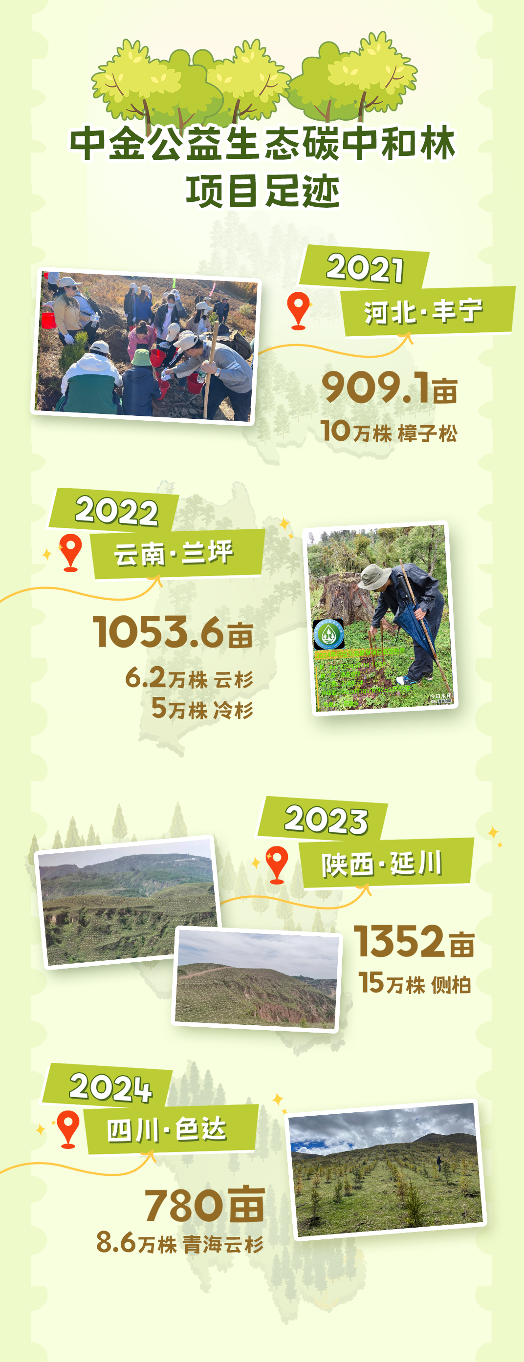 公益足跡0919 V2.png